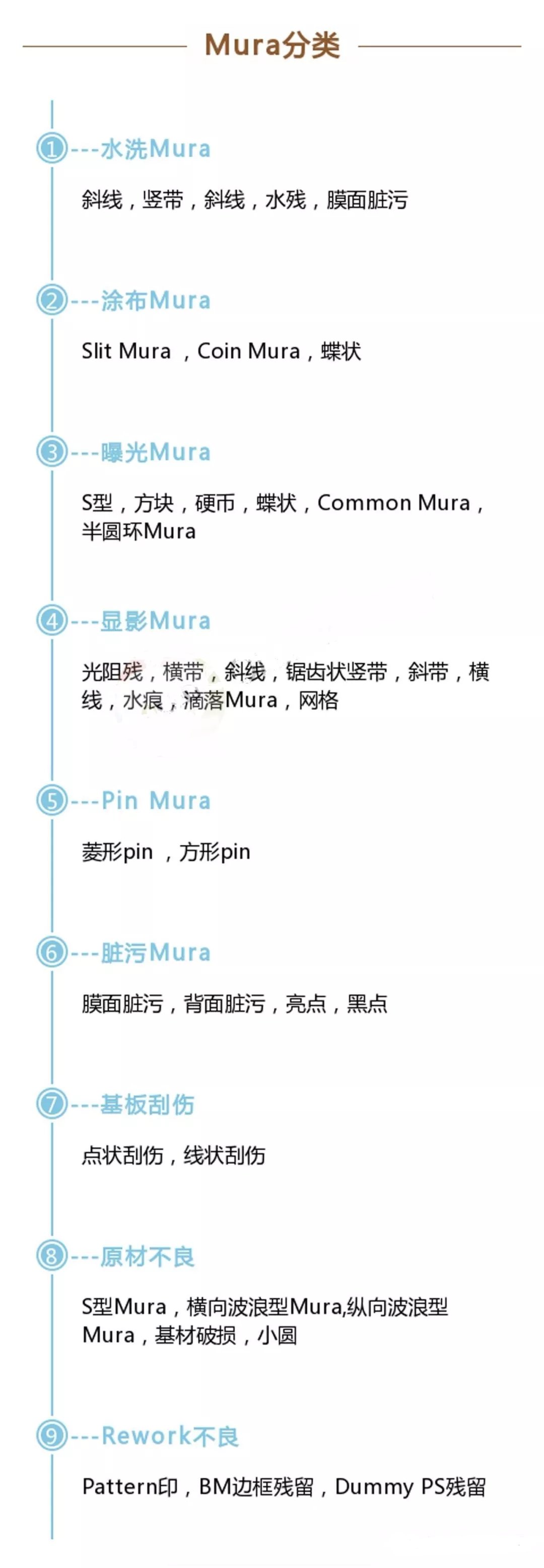 muar图片-2